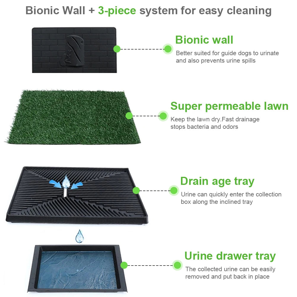 Shunmaii Dog Litter Indoor Puppy Training Pad Reusable Grass
