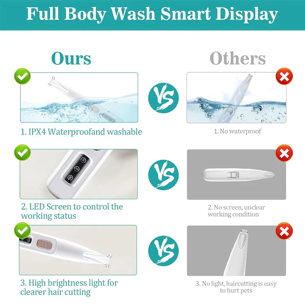 Rechargeable Pet Grooming Clippers With LED Light For Paws