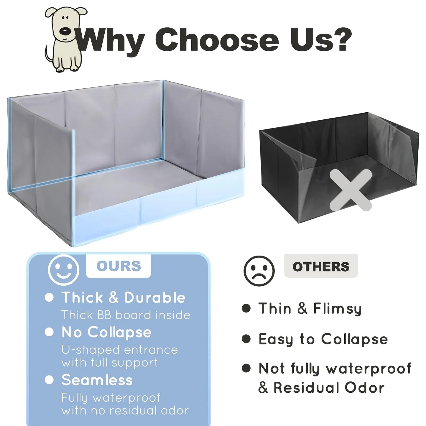 Foldable Odor Free Dog Litter Box With Tray High Walls