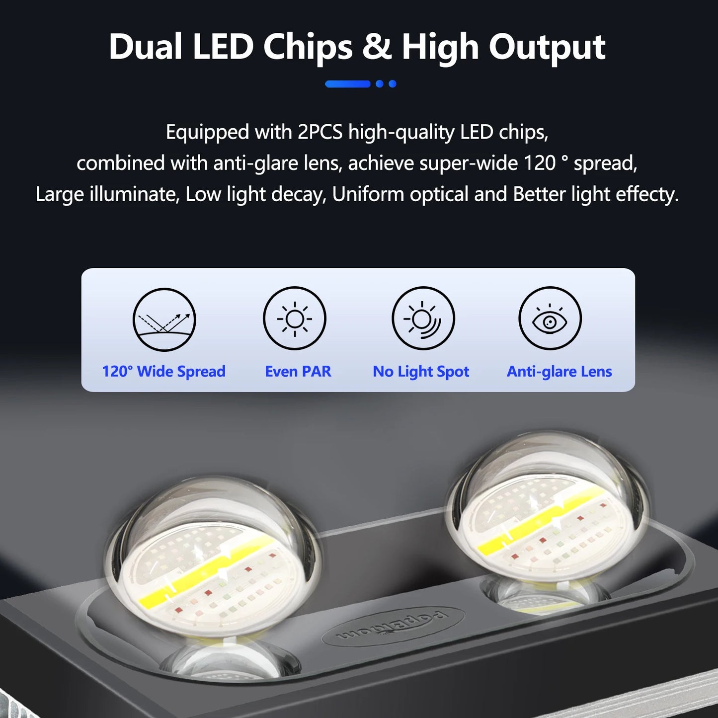 PopBloom RL180 WiFi LED Aquarium Light Full Spectrum 180W