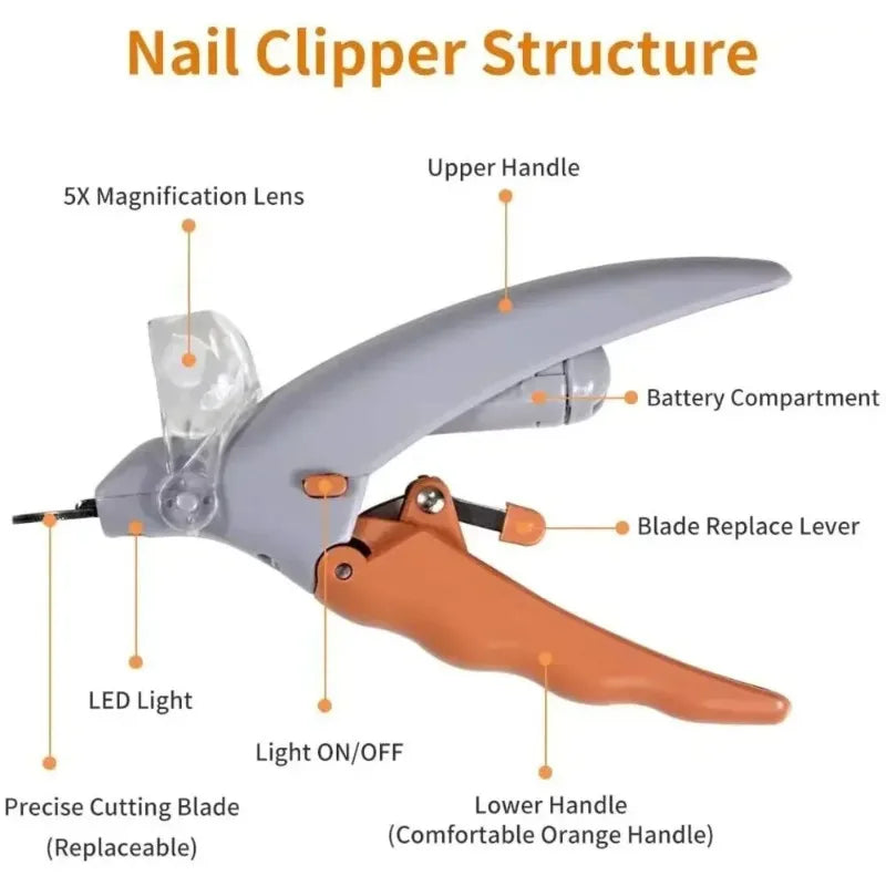 LED Pet Nail Clipper With Light For Dogs And Cats Claws