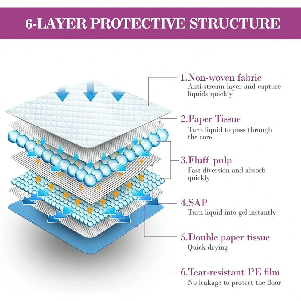 Puppy Training Pads Six Layer Ultra Absorbent Leak Proof Odor Control