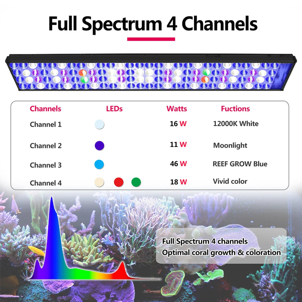 PopBloom Hertz H75 WiFi Dimmable LED Aquarium Light