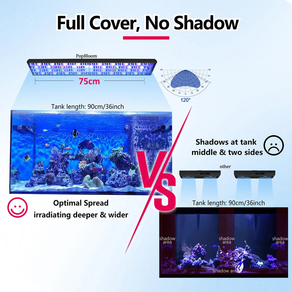 PopBloom Hertz H75 WiFi Dimmable LED Aquarium Light