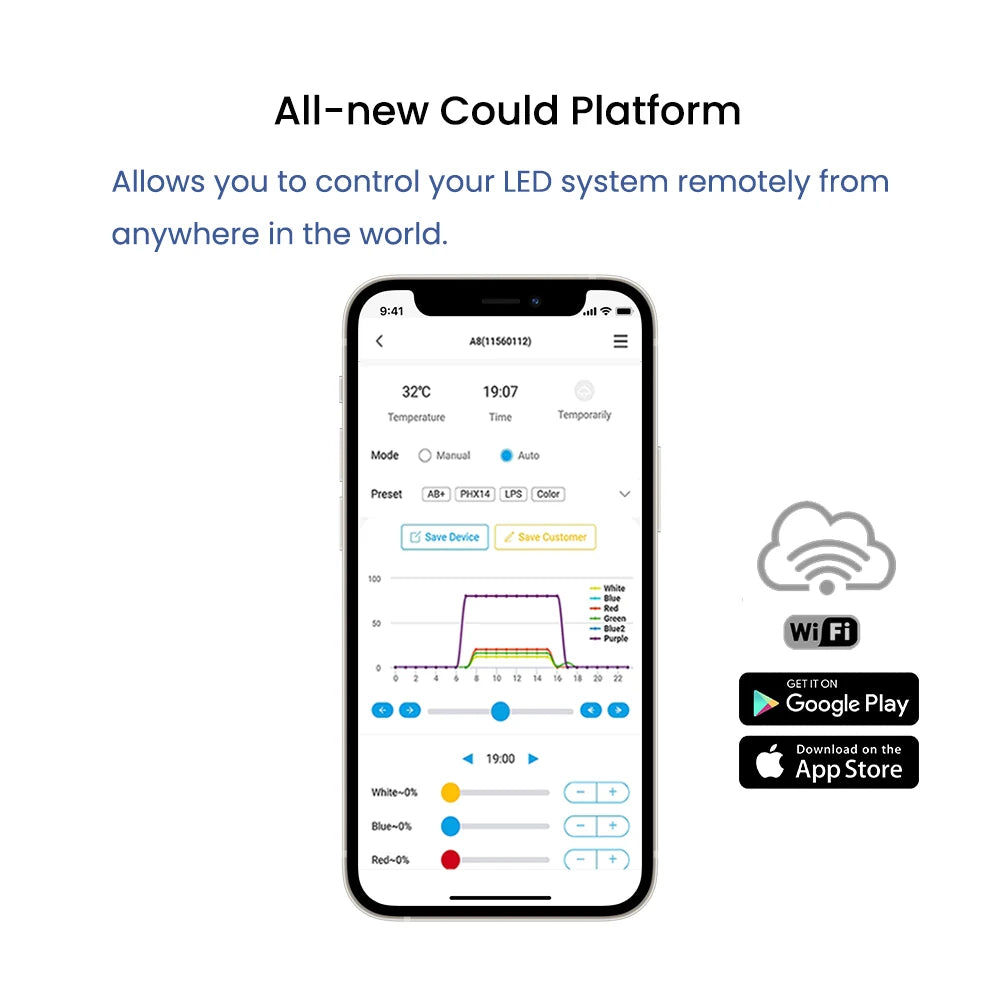 Control A8pro II Max 240W Full Spectrum LED Aquarium Light