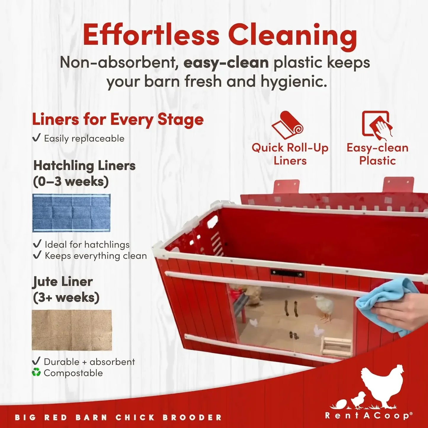 Big Red Barn Chick Brooder Durable Lightweight Easy Clean Multipurpose