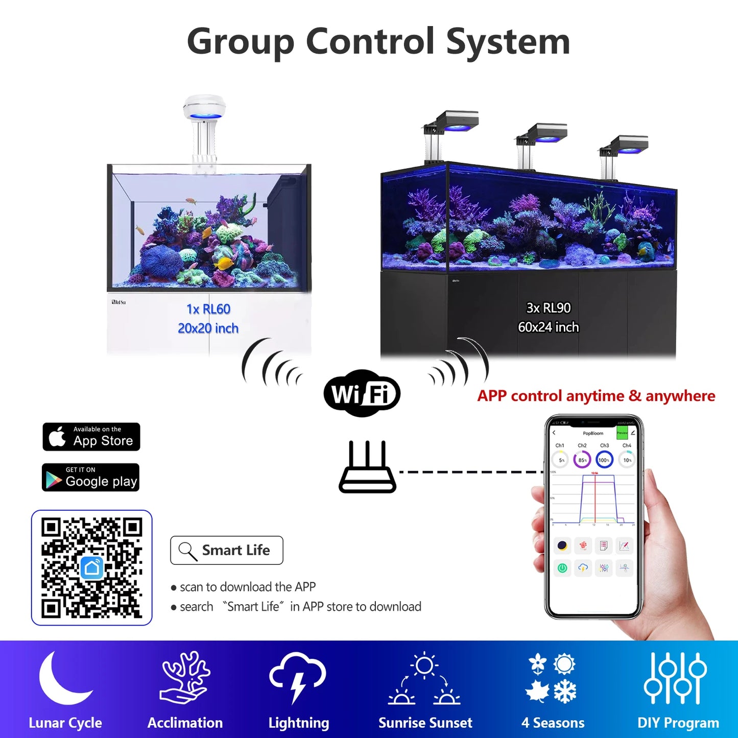PopBloom RL60 WiFi Full Spectrum Reef Aquarium Light