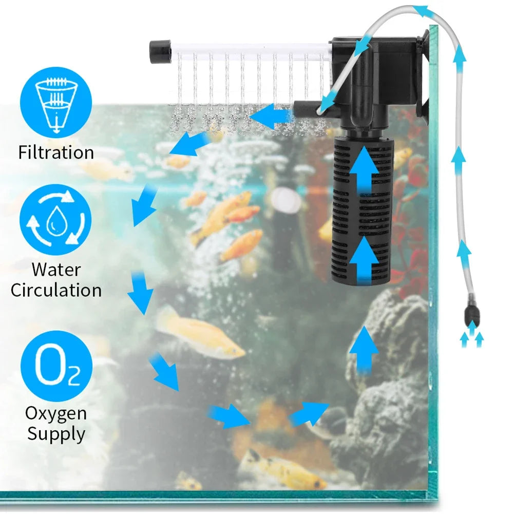 Shunmaii 3 In 1 Aquarium Filter Silent Water Purifier