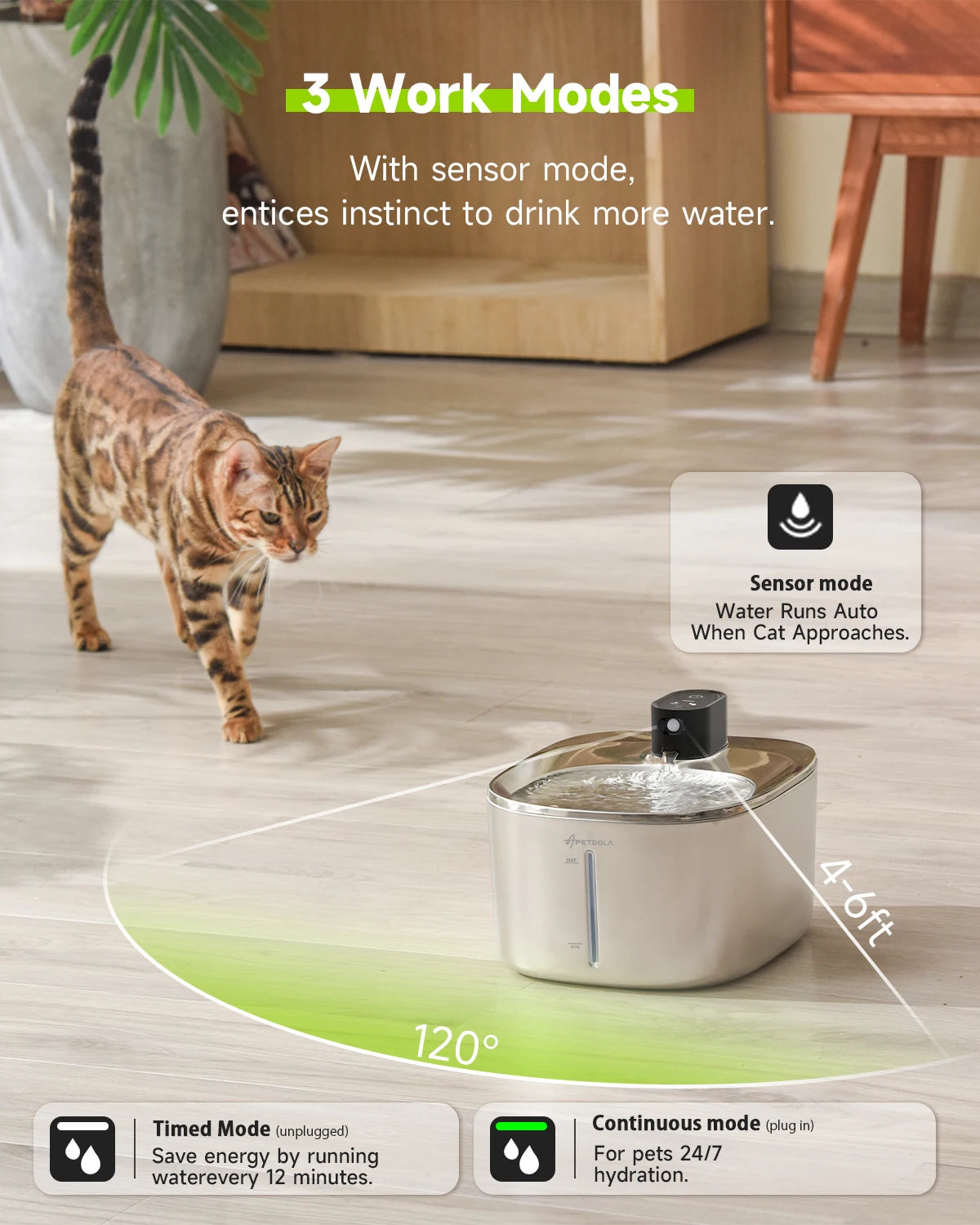 APD APETDOLA Wireless Cat Water Fountain Stainless Steel 4L