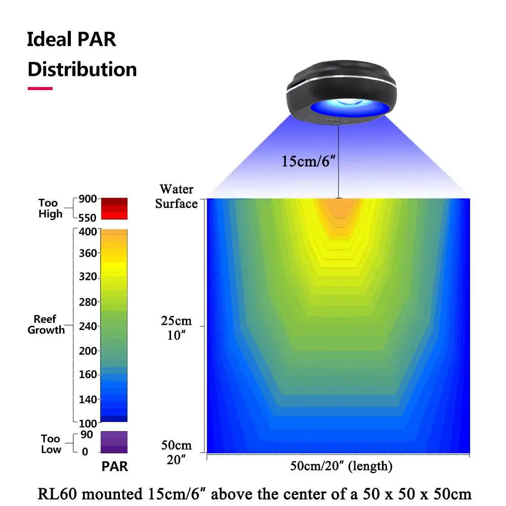 PopBloom Nano WiFi Aquarium Light 60W Full Spectrum