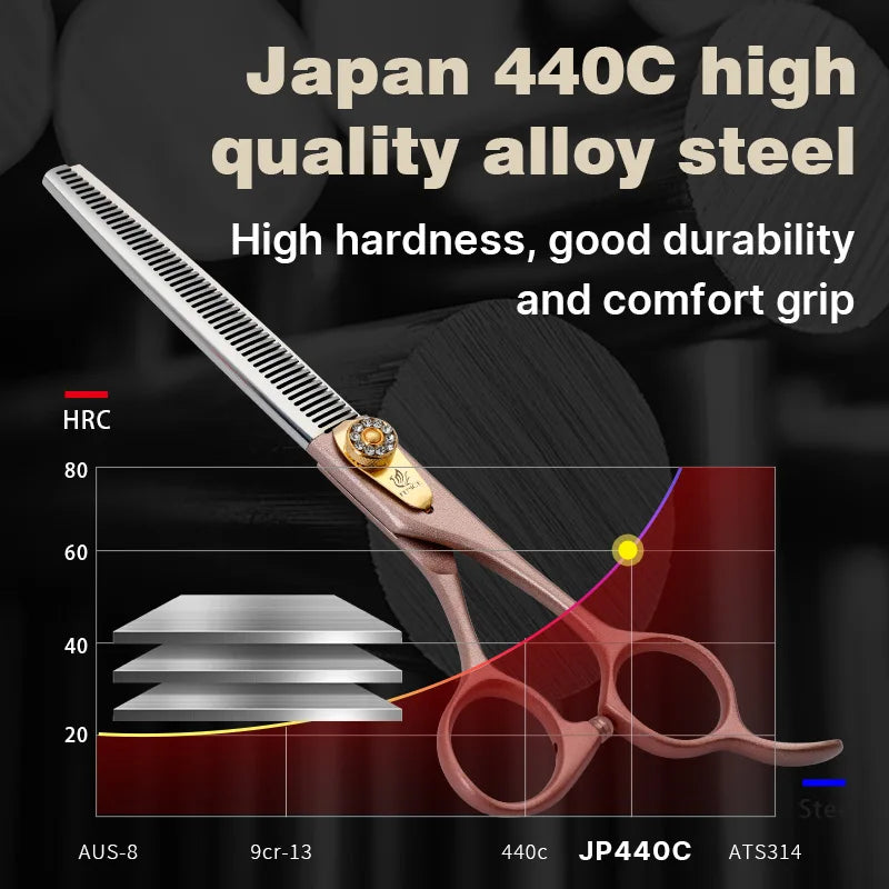 Fenice Thinning Scissors JP440C 35 Percent For Pets