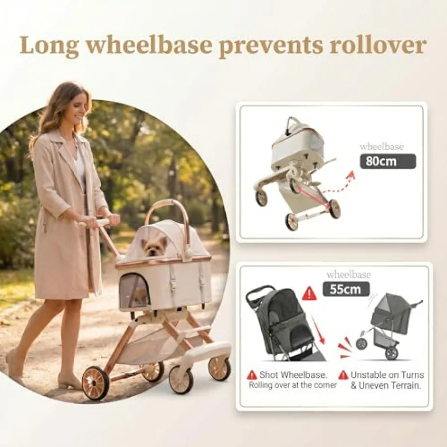 All-Terrain Pet Stroller Lightweight Carrier for Small Medium Dogs Cats