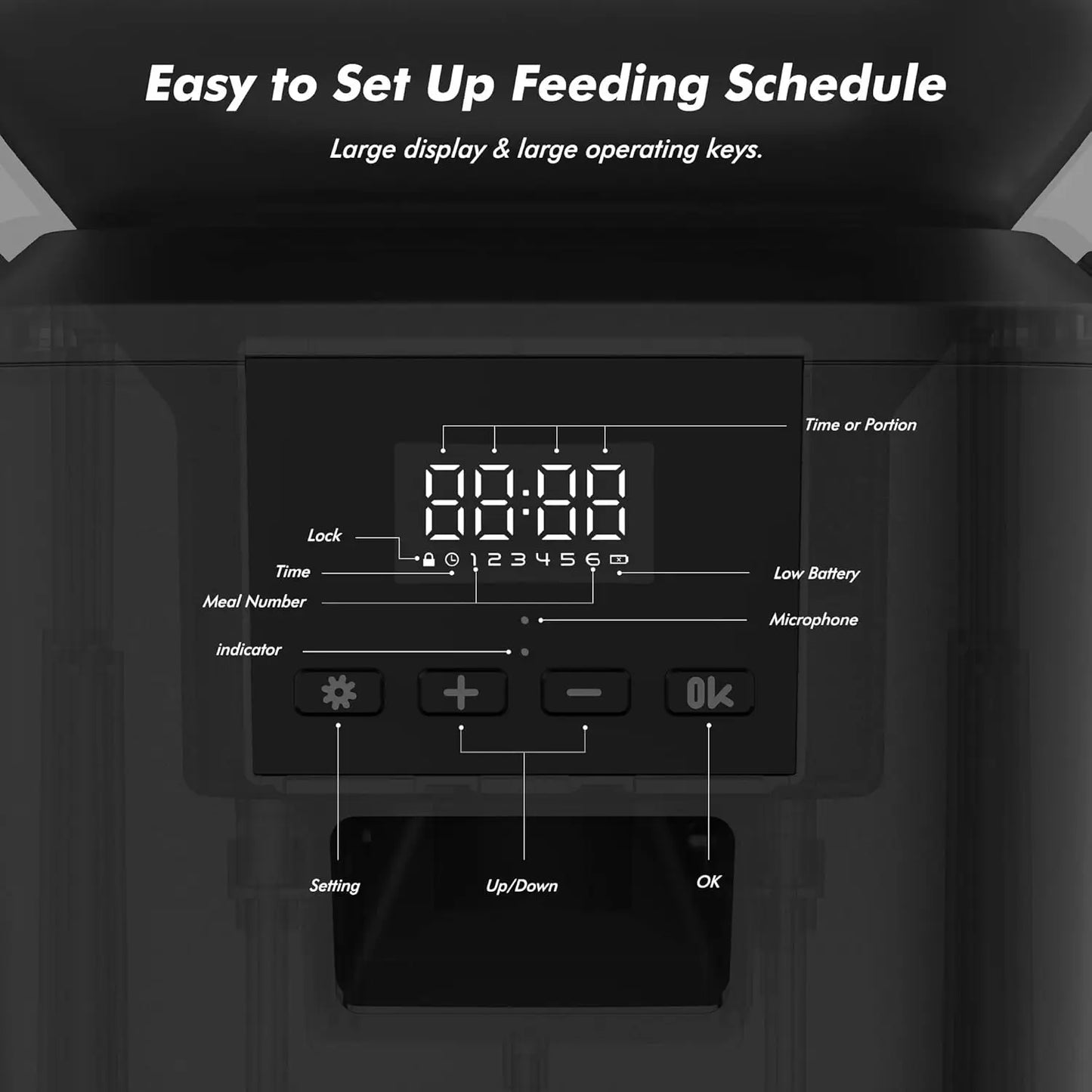 Nityers Automatic Pet Feeder With Timed Dispenser And Voice Recorder