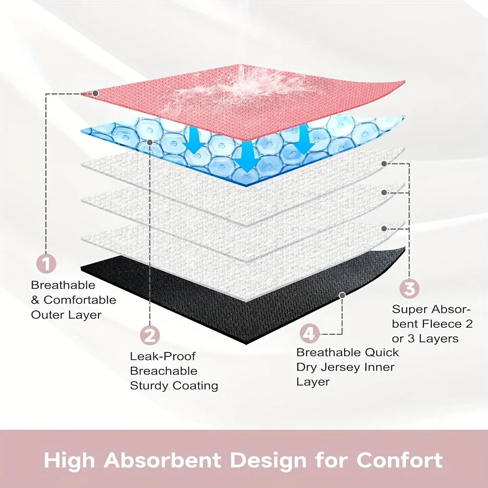 Reusable Dog Period Pants with Adjustable Snaps for Female Dogs