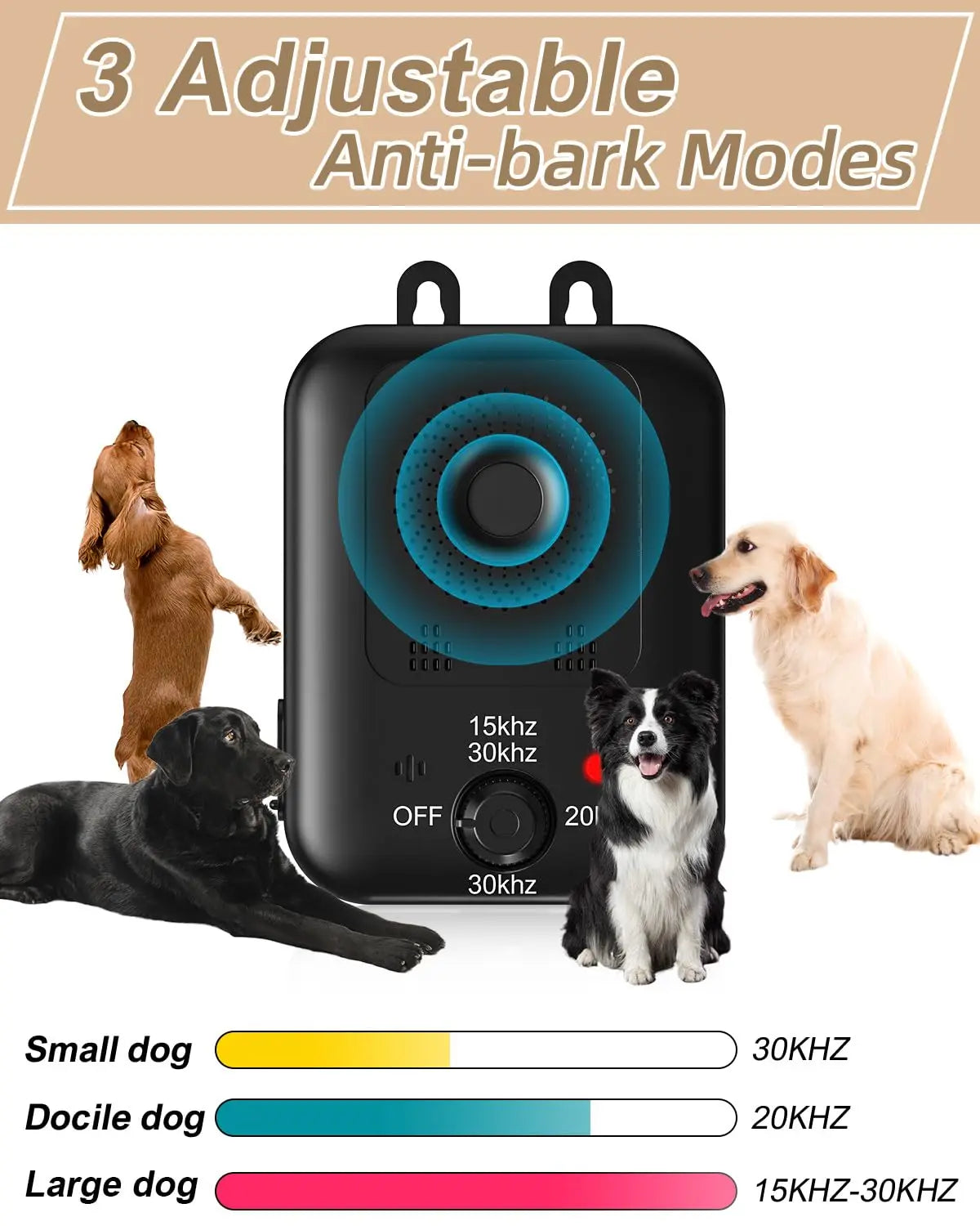 PetEdu Automatic Ultrasonic Outdoor Indoor Anti Bark Device For Dogs