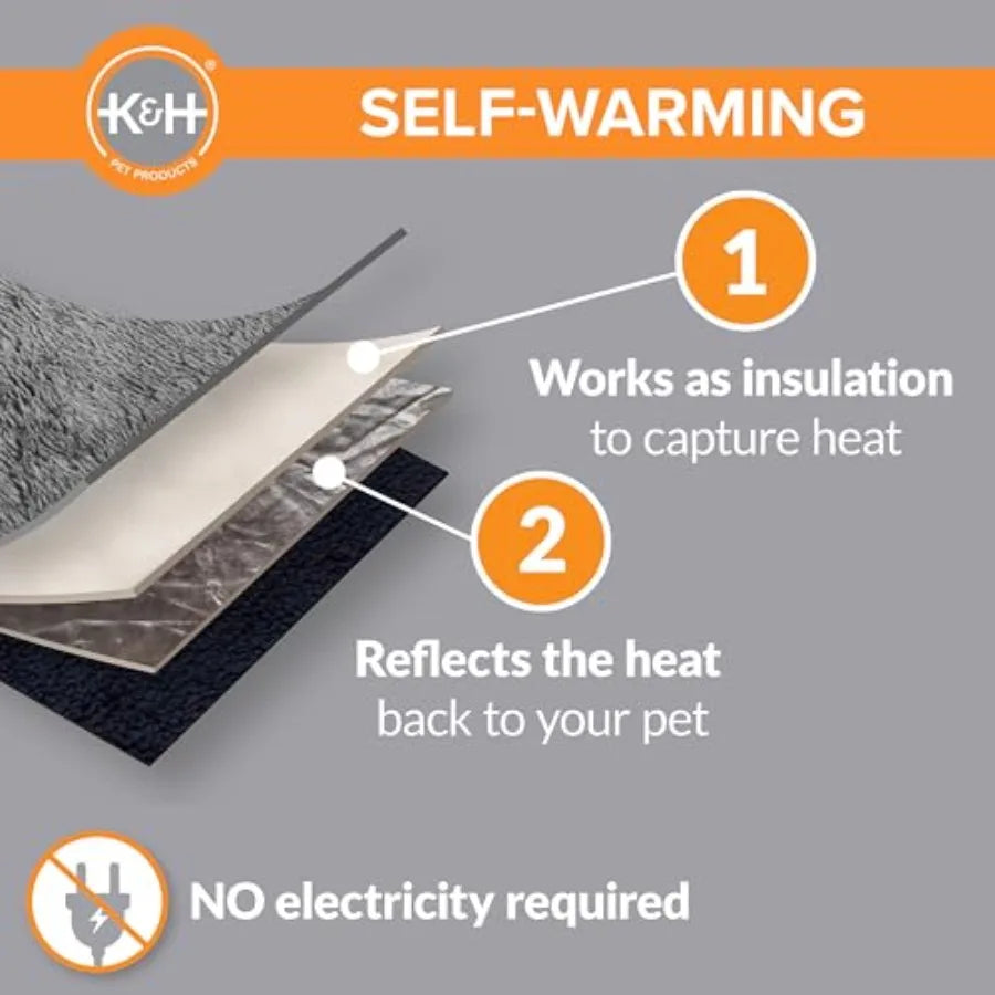 Self-Warming Cat Bed Pad With Reversible Heating Mat