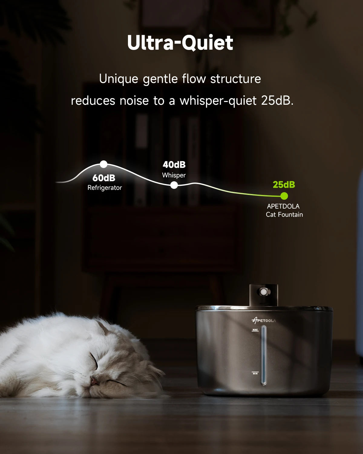APD APETDOLA Wireless Cat Water Fountain Stainless Steel 4L