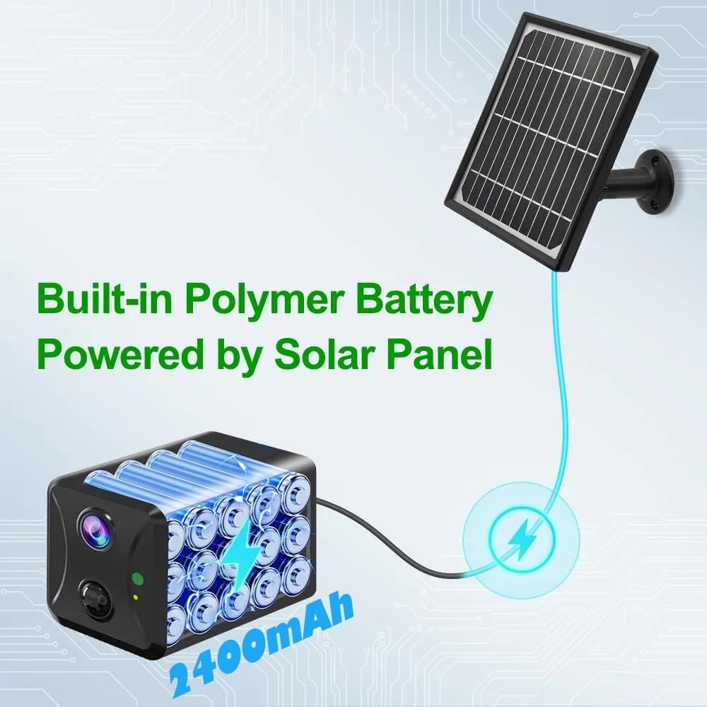 Solar Powered Bird House With WiFi Camera For Outdoors