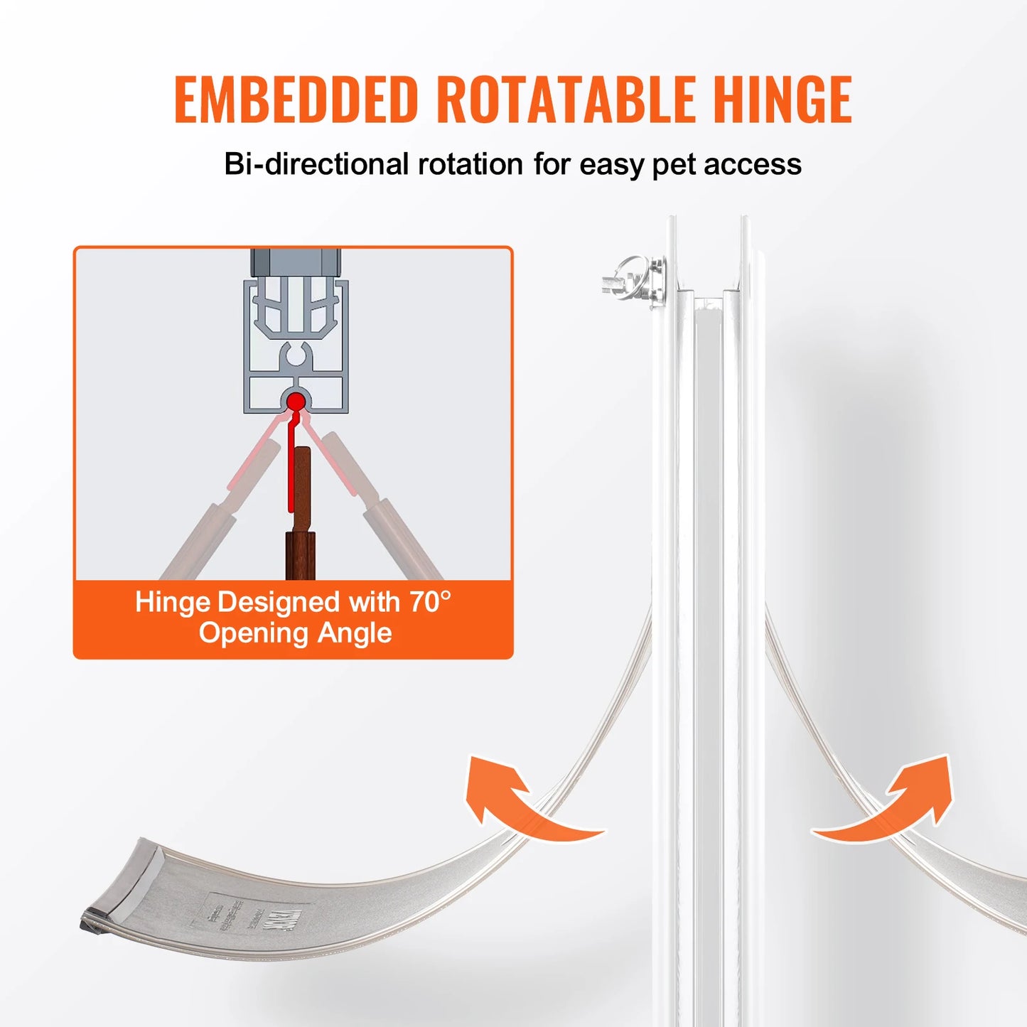 Dog Door Aluminum Frame Pet Door With Lockable Flap System