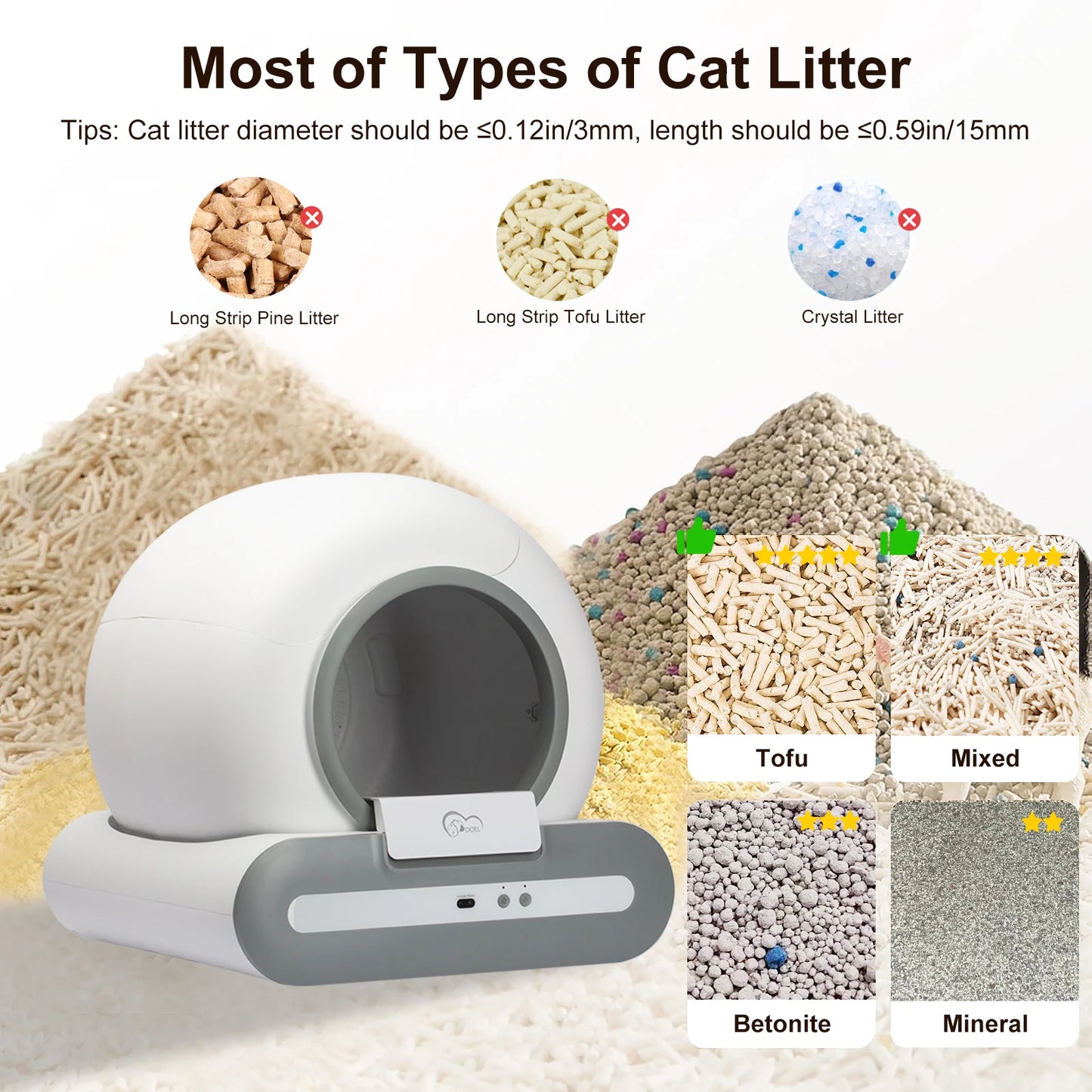 DOEL Self-Cleaning Cat Litter Box With App Control 2.4G WiFi