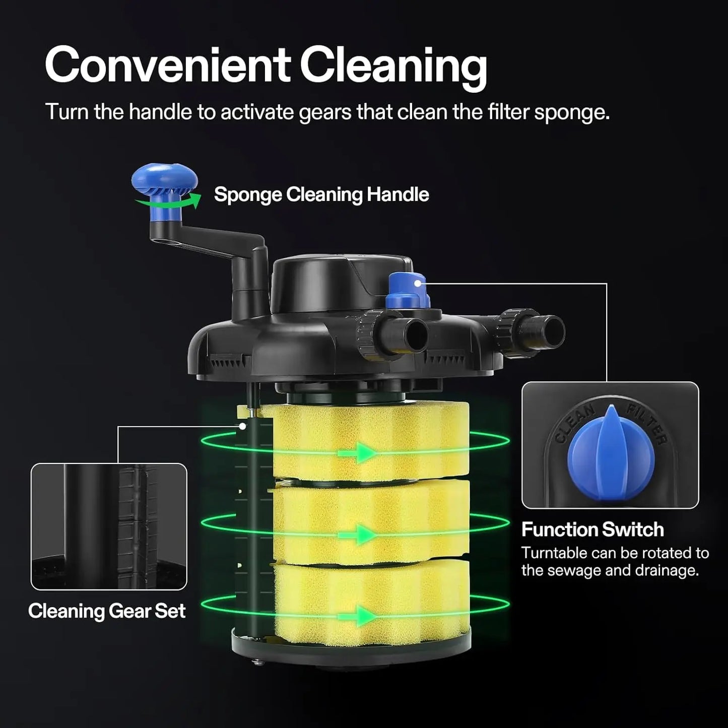 MIVM Bio Pressure Pond Filter For Koi Ponds US Made