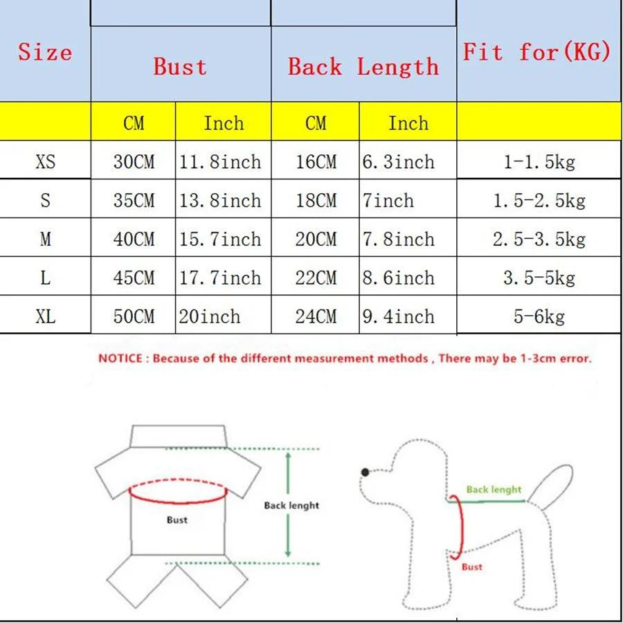 Three Piece Pet Chest Harness Set With Breathable Traction Rope