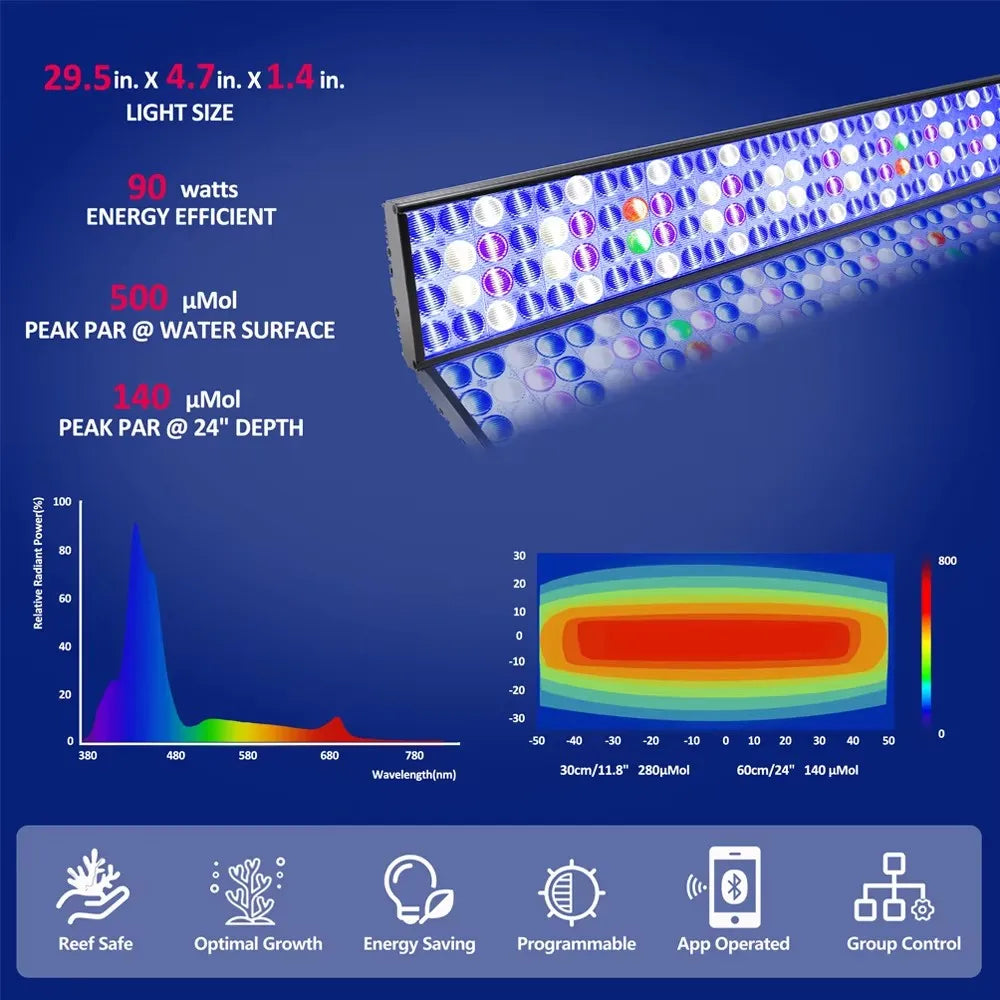 PopBloom WiFi LED Aquarium Light Full Spectrum for Marine Reef Tanks