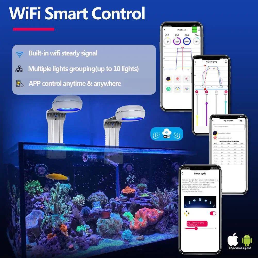 PopBloom RL60 RL90 WiFi Aquarium LED Lighting App Control