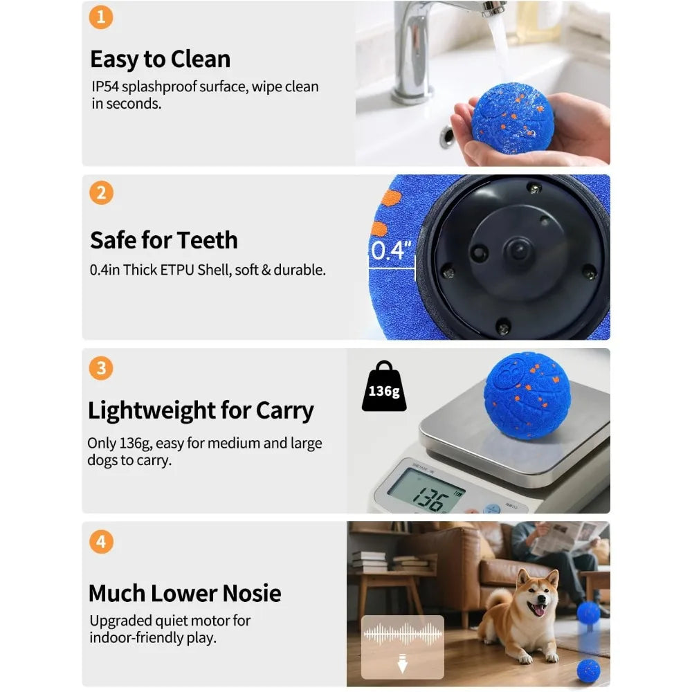Hign-concerned Interactive Automatic Ball Toy For Dogs