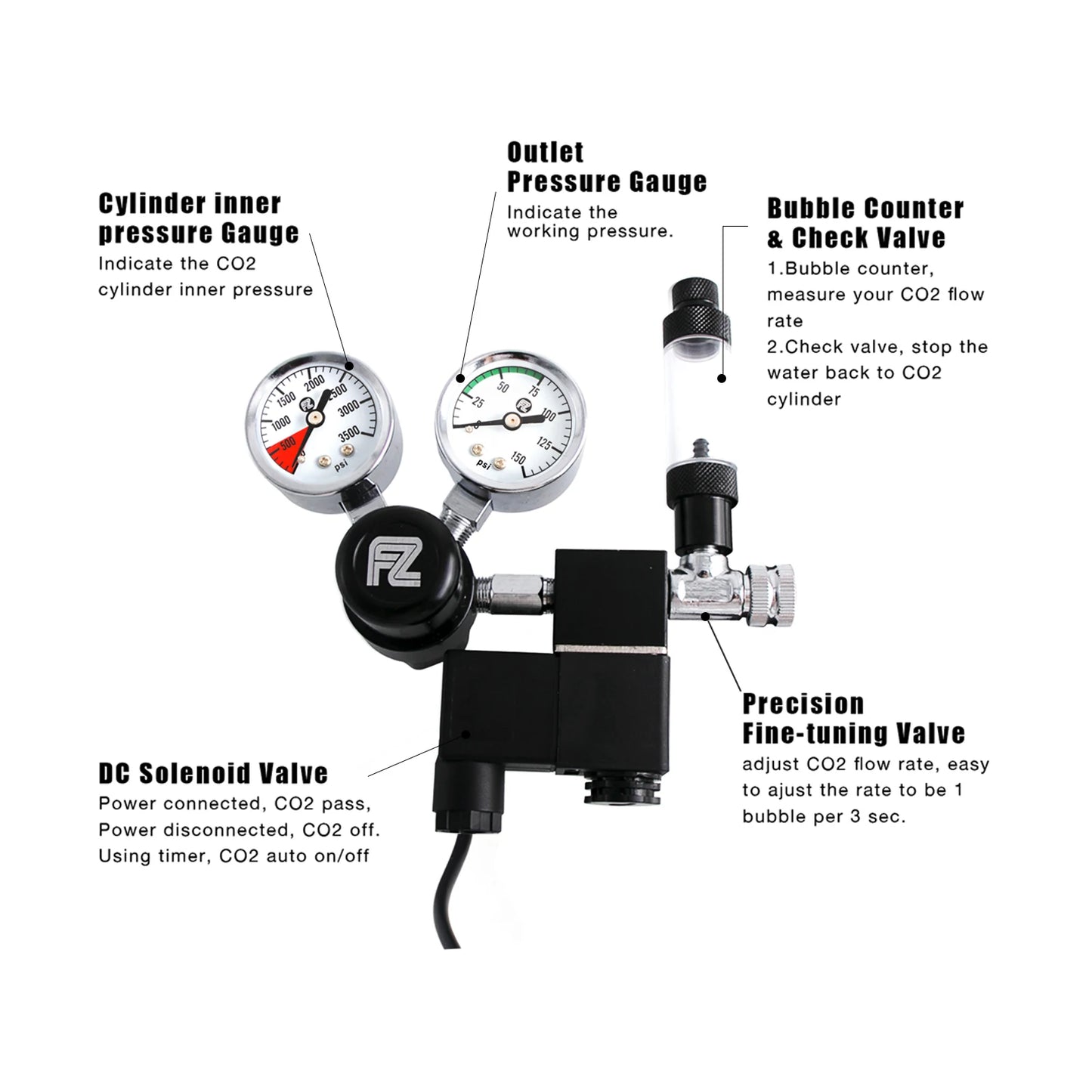 High Concerned CO2 Regulator DC Solenoid With Dual Gauge