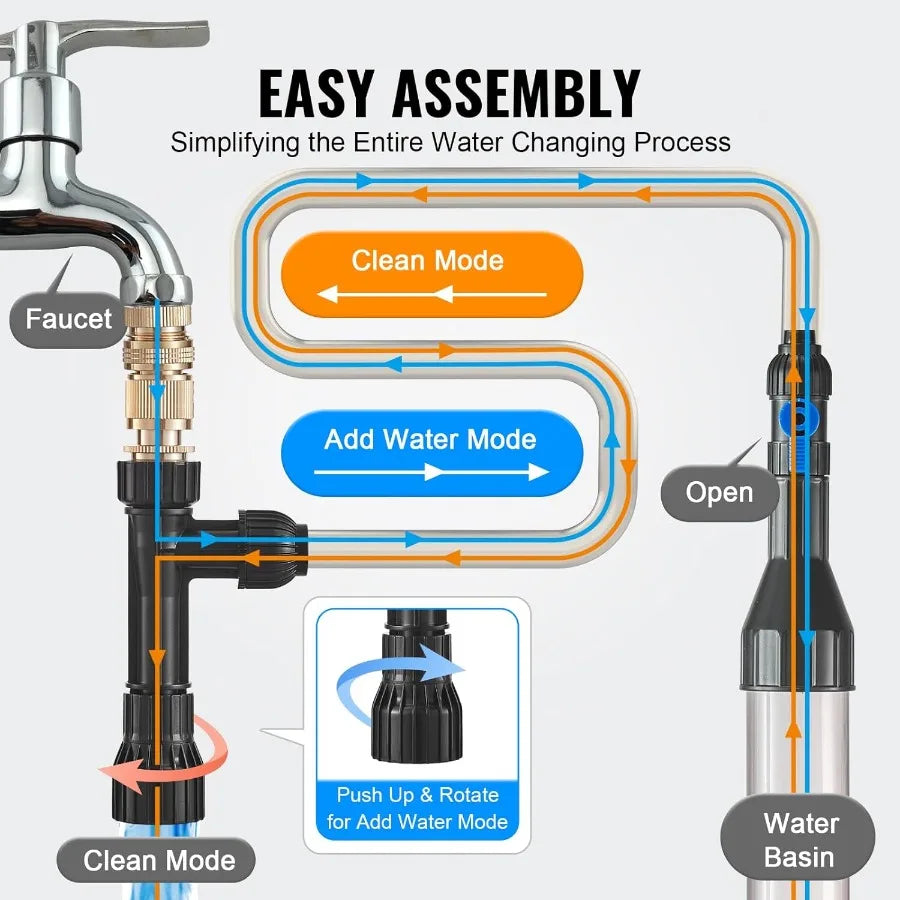 Hign-concerned Aquarium Vacuum Gravel Cleaner Siphon Hose