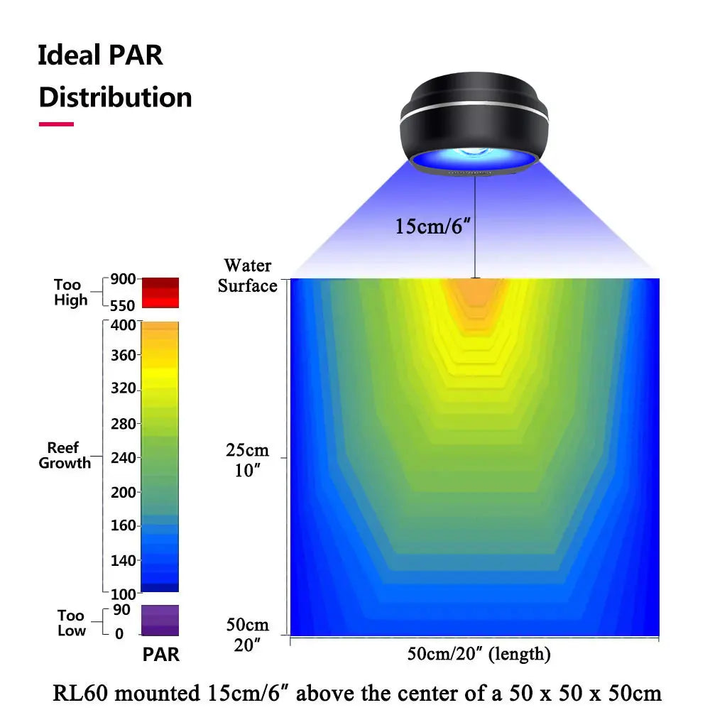 PopBloom RL60 Nano Aquarium Lamp 60W Full Spectrum LED