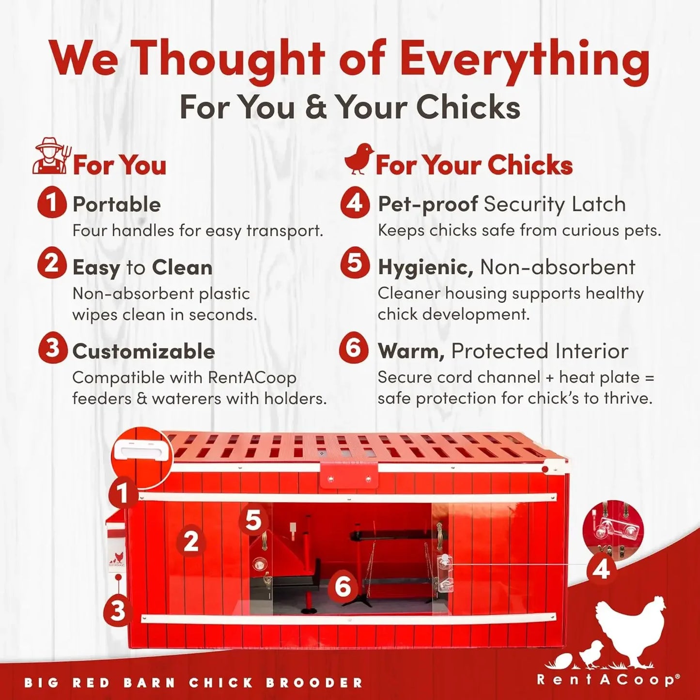 Big Red Barn Chick Brooder Durable Lightweight Easy Clean Multipurpose