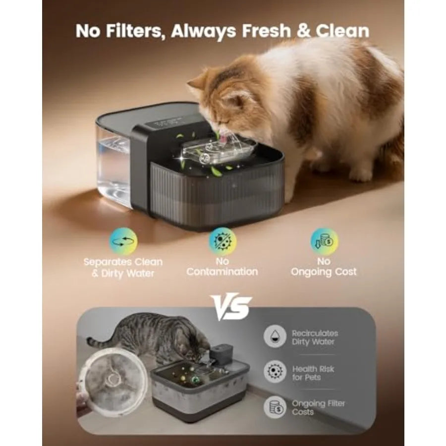 Wireless Filterless Cat Water Fountain With Stainless Steel Bowl
