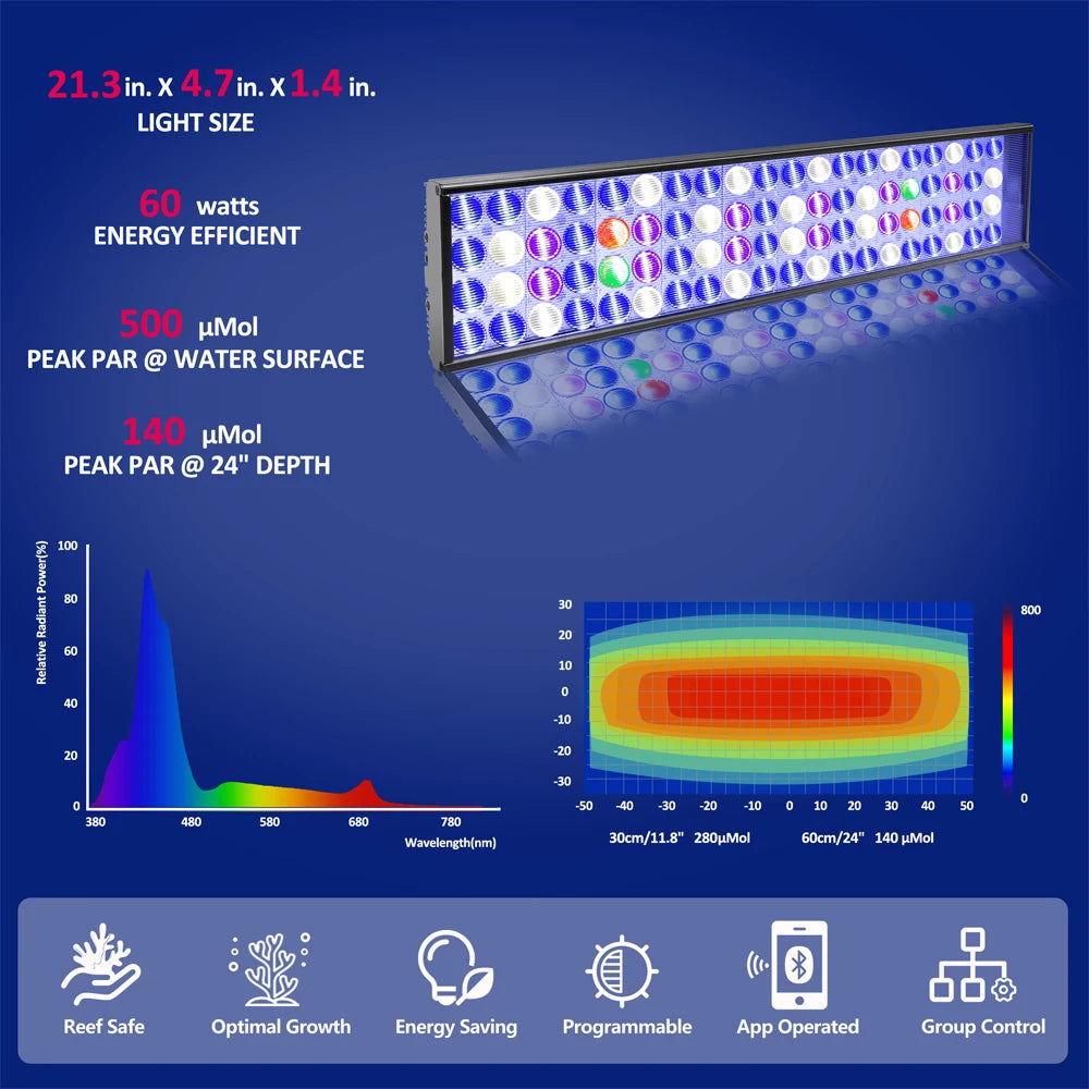 PopBloom WiFi LED Aquarium Light Full Spectrum For Reef Tanks