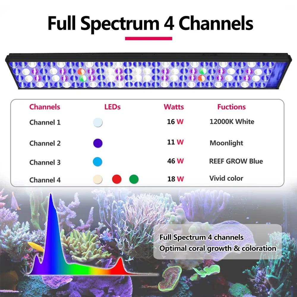 PopBloom WiFi LED Aquarium Light Full Spectrum for Marine Reef Tanks