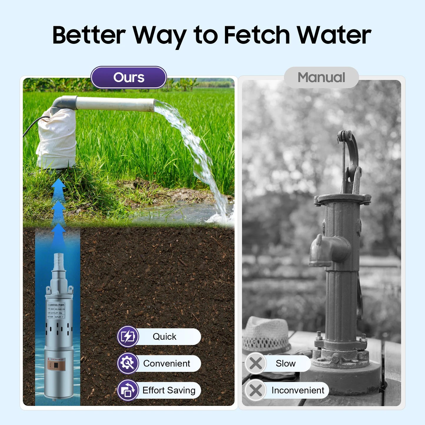 12V Submersible Water Pump 180W 3000RPM Deep Well Solutions