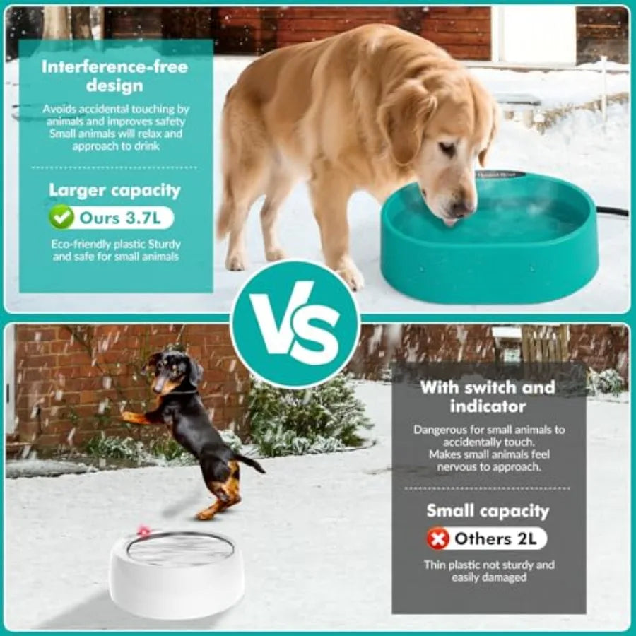 Heated Outdoor Pet Water Bowl For Dogs And Cats Warming