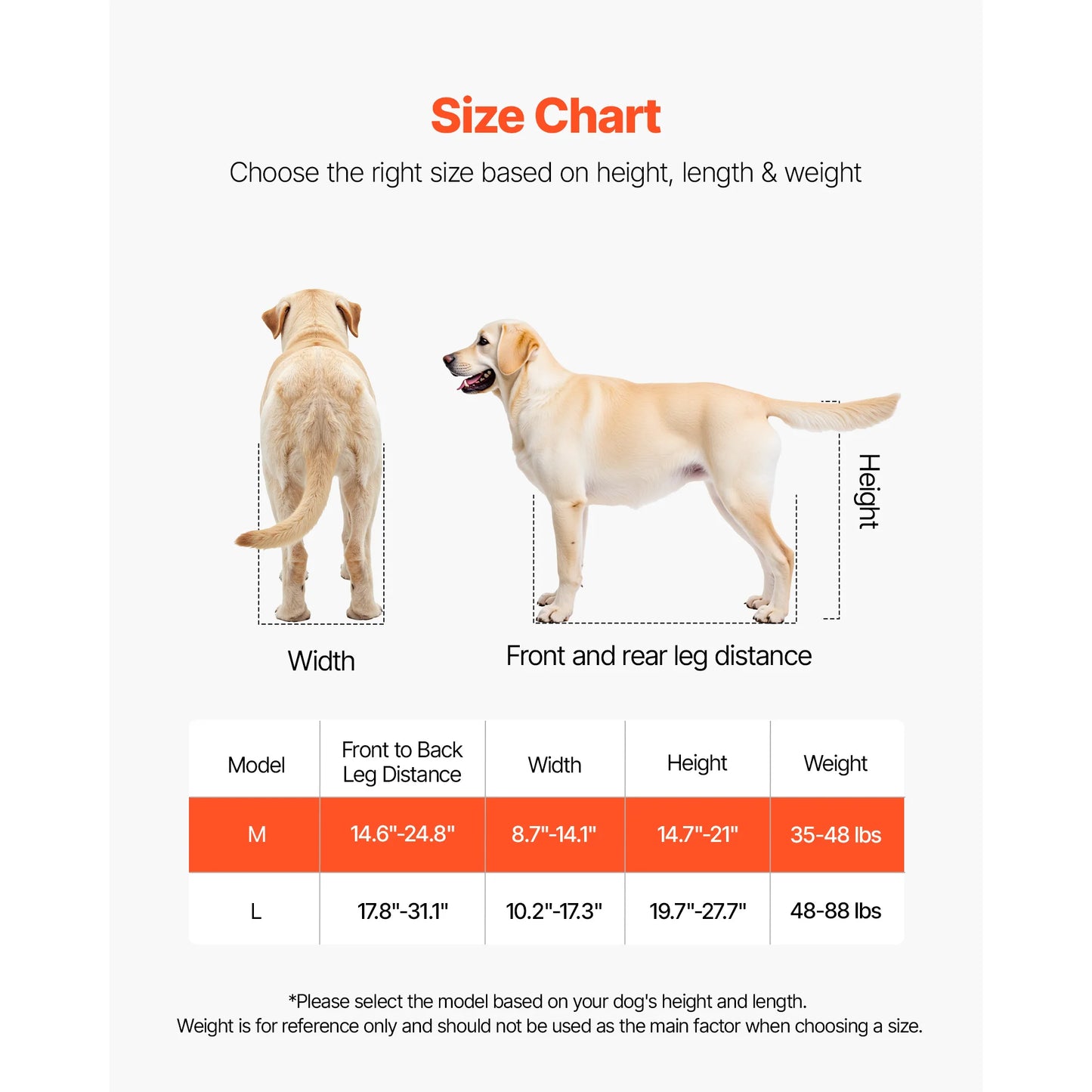 Dog Wheelchair For Back Legs Adjustable Two Wheels Lightweight Cart