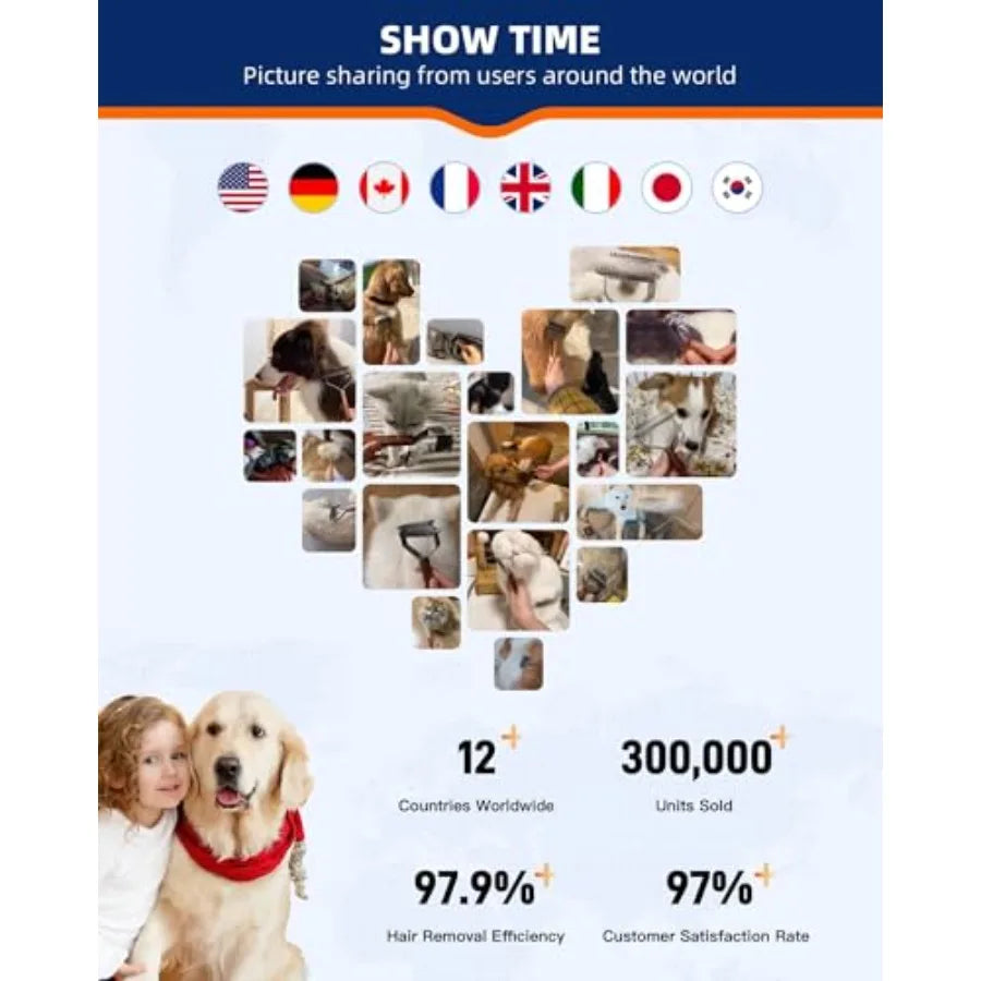 Hign-concerned Two-Sided Undercoat Rake For Dogs Cats With Premium Wooden-Handle