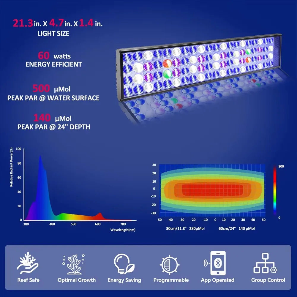 PopBloom WiFi LED Aquarium Light Full Spectrum for Marine Reef Tanks