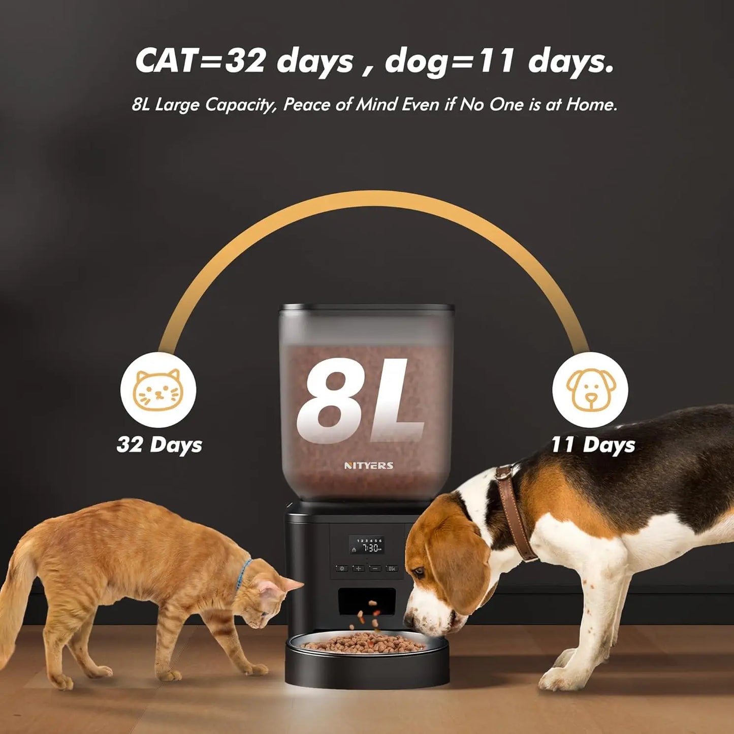 Nityers Automatic Pet Feeder With Timed Dispenser And Voice Recorder