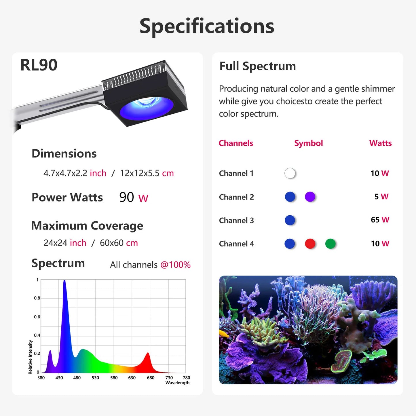 PopBloom RL90 WiFi Reef Aquarium Light 100W Full Spectrum