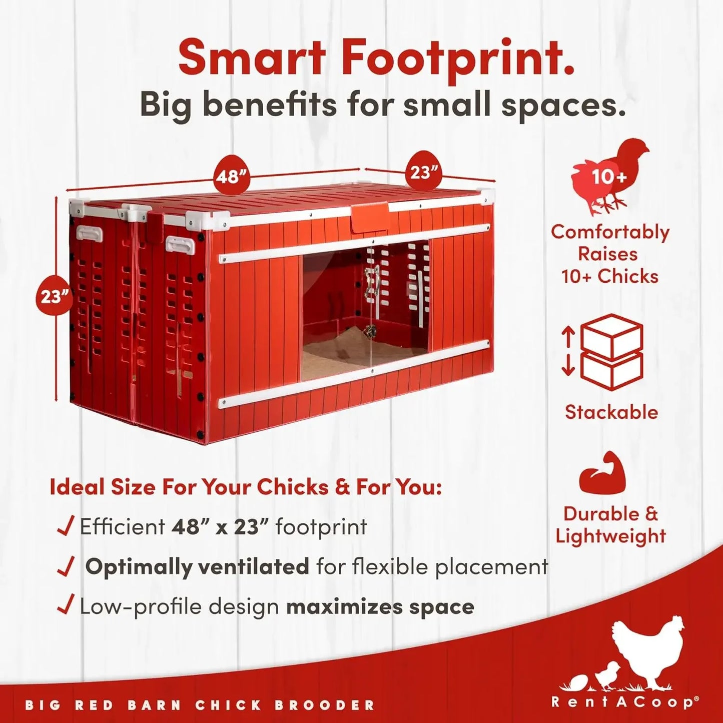 Big Red Barn Chick Brooder Durable Lightweight Easy Clean Multipurpose