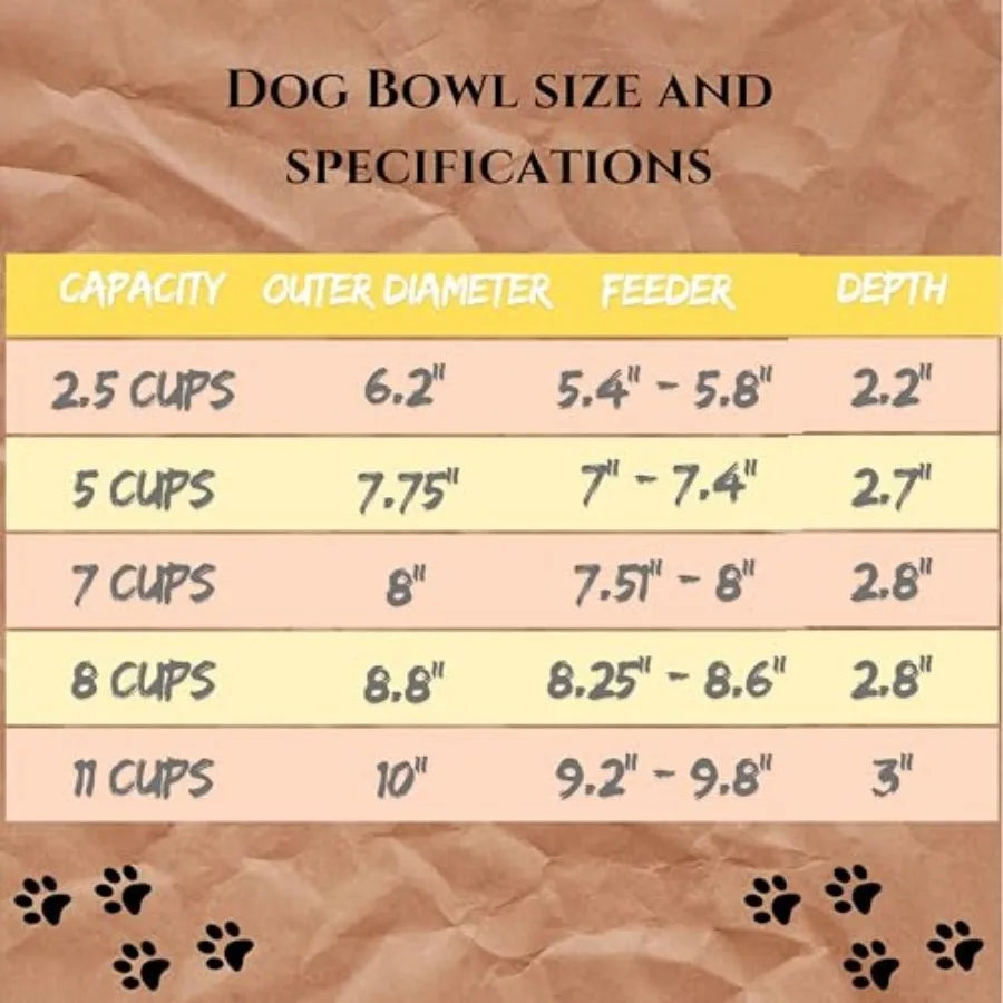 Pet Feeder Stainless Steel Dog Bowls 2-Pack for Raised Feeders