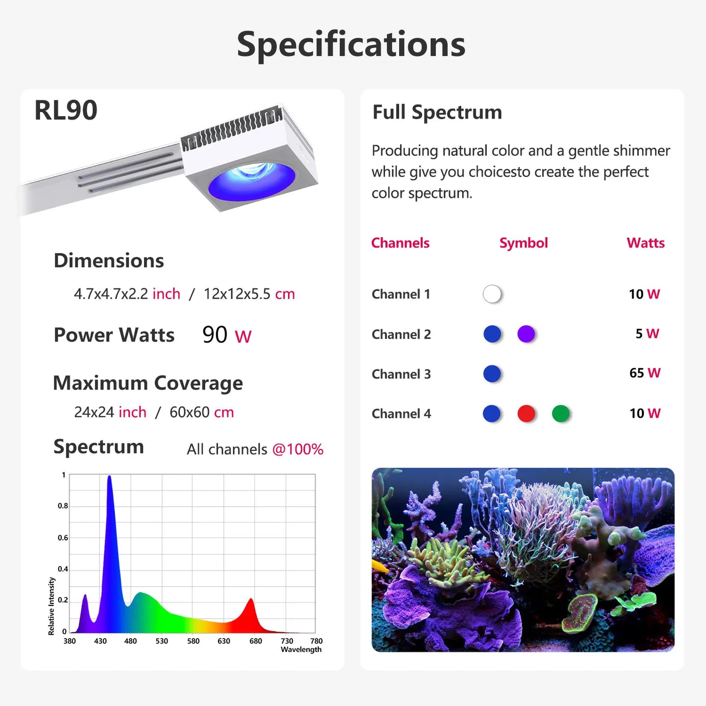 PopBloom WiFi Aquarium LED Light Full Spectrum Reef Tank