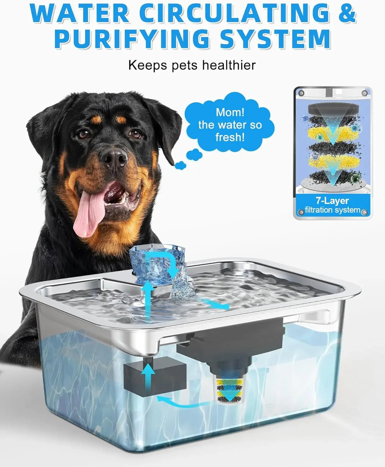 XMSJ Automatic Stainless Steel Dog Water Fountain With Filters