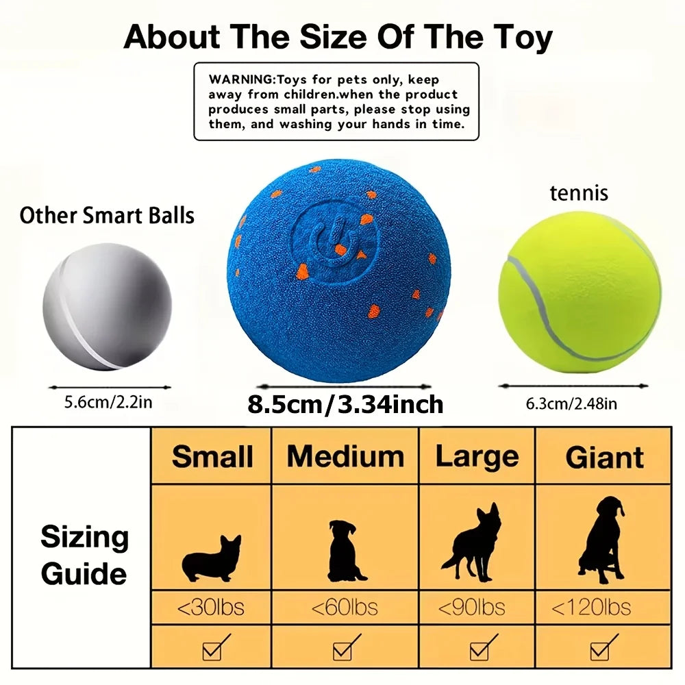 MKULNG Intelligent Interactive Dog Toy with Automatic Movement USB Rechargeable