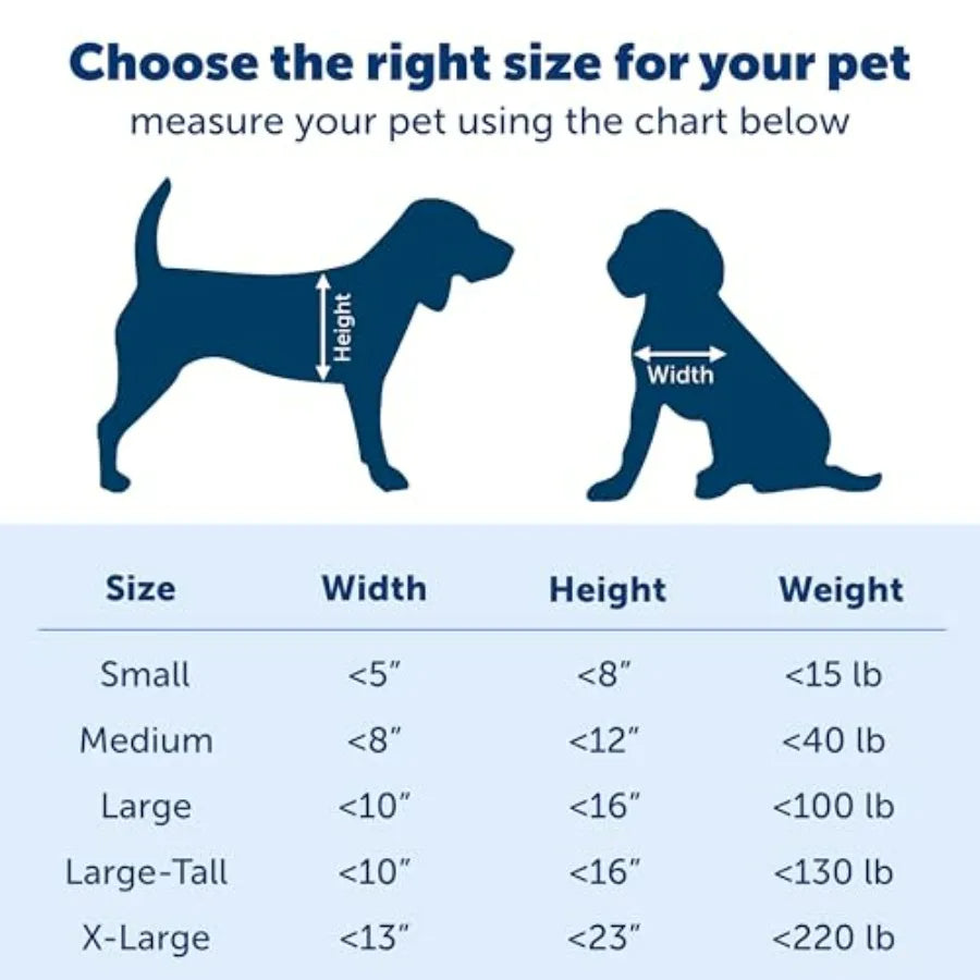 Dog Door Sliding Glass Pet Door For Dogs Cats Premium