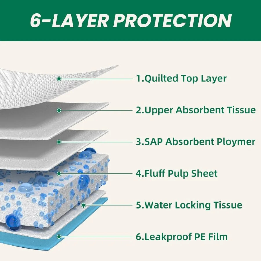 Hign-concerned 100 Count Pee Pads for Dogs and Puppies